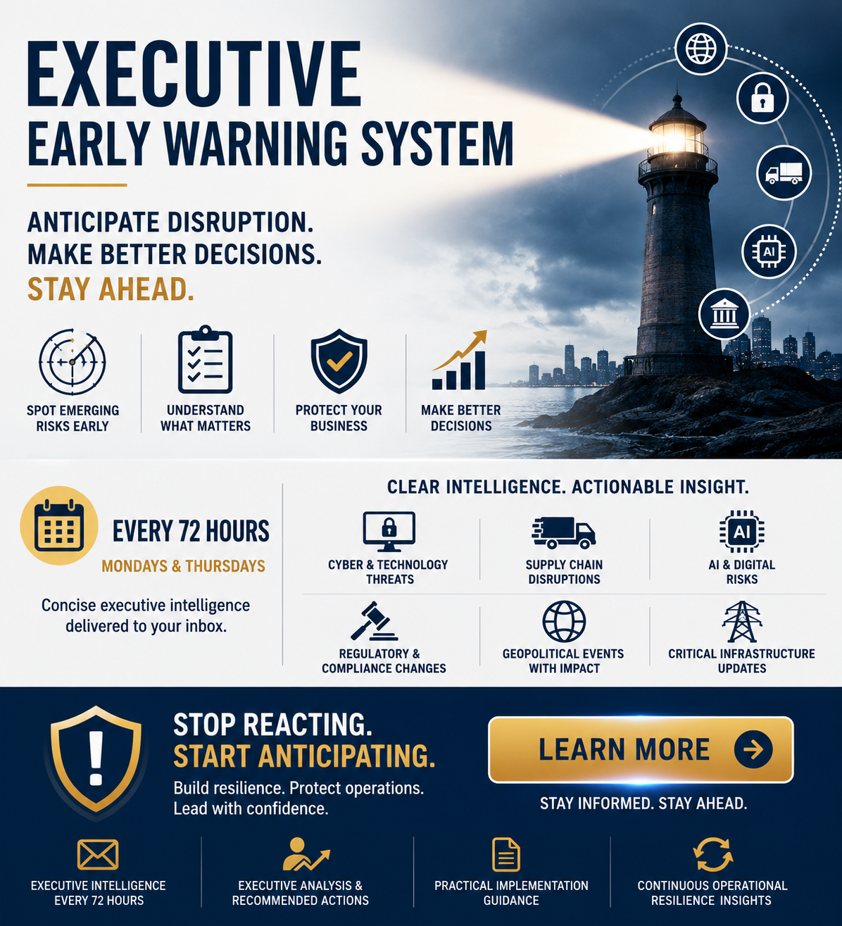 Executive Early Warning System